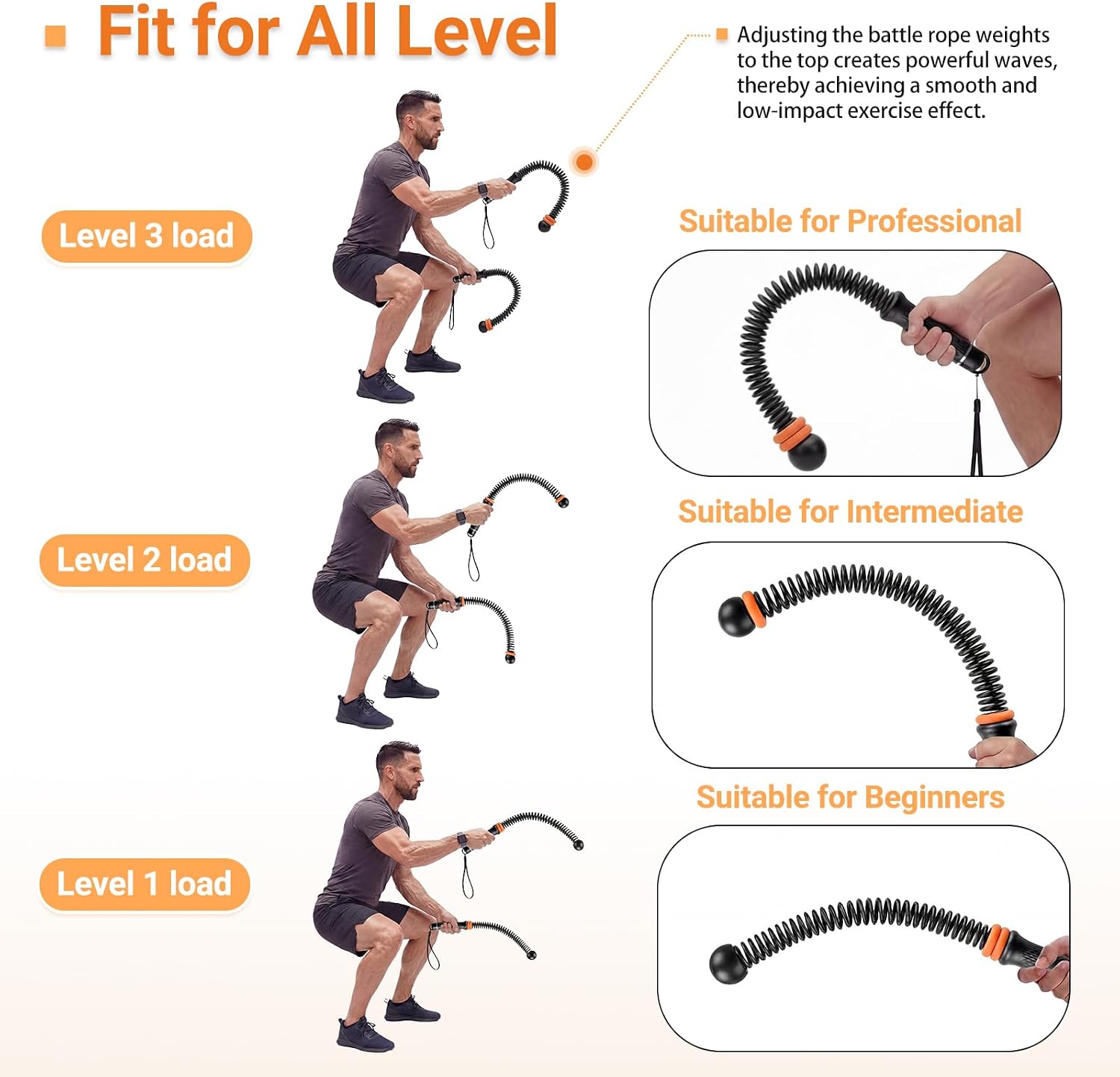 Cuerdas de Entrenamiento Ajust - Fitness Home Gym Equipment reseña y precio