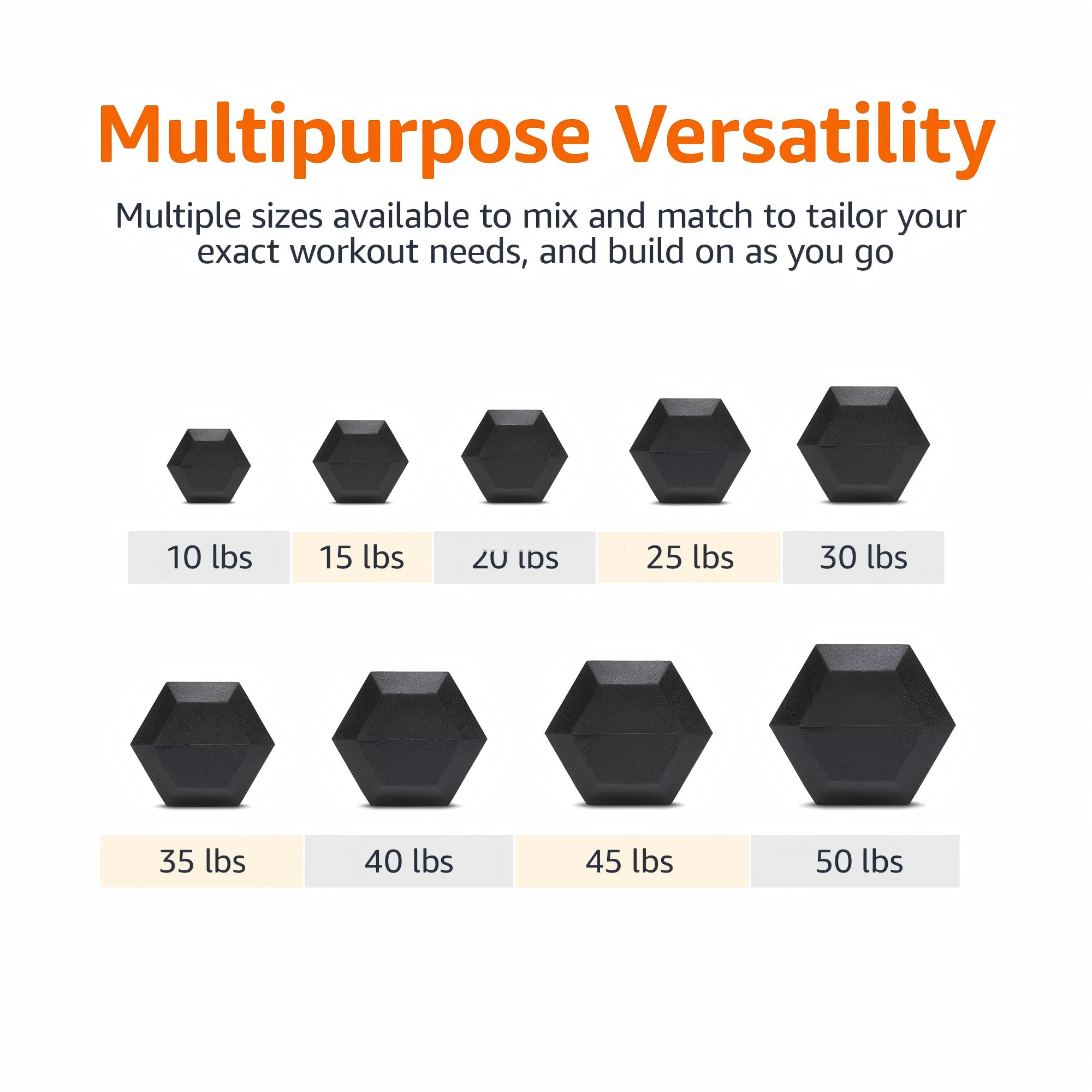 Mancuernas Hexagonales Recubie - Hex Dumbbell Set reseña y precio