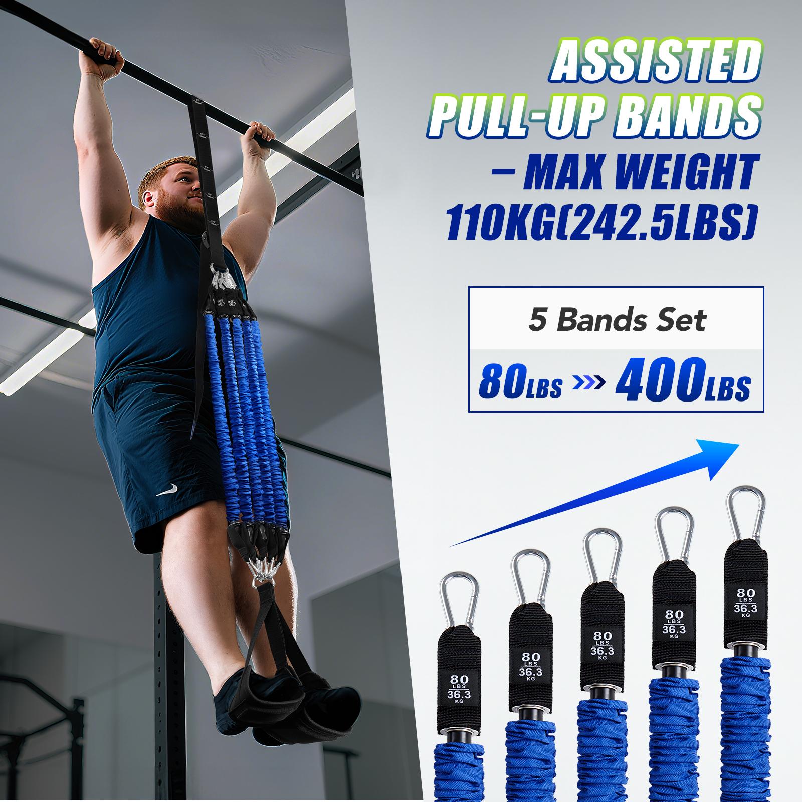 Juego de Bandas de Resistencia - Home Gym Ideas reseña y precio