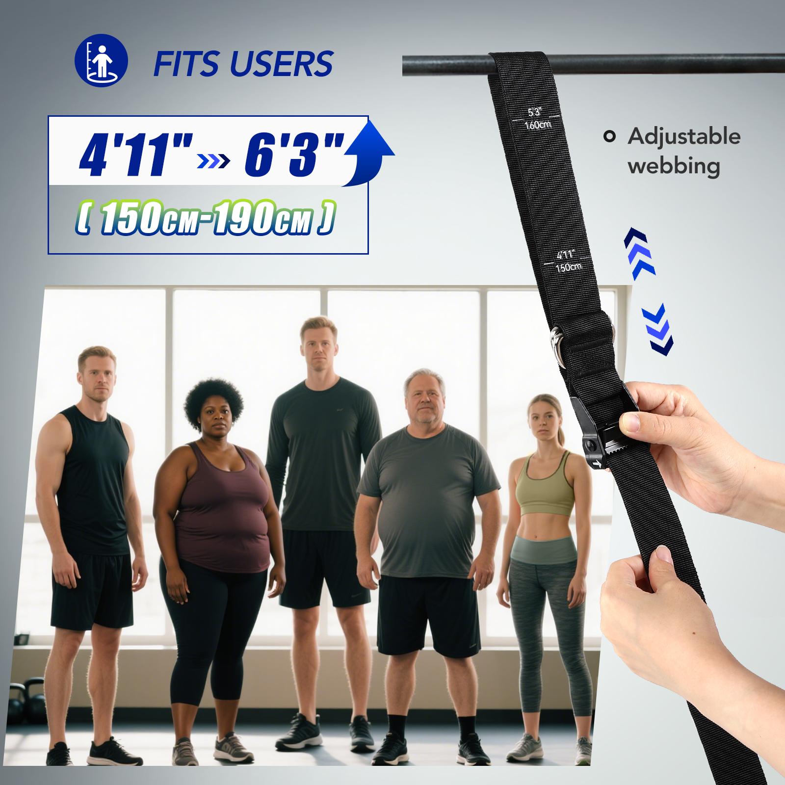 Juego de Bandas de Resistencia - Home Gym Ideas reseña y precio