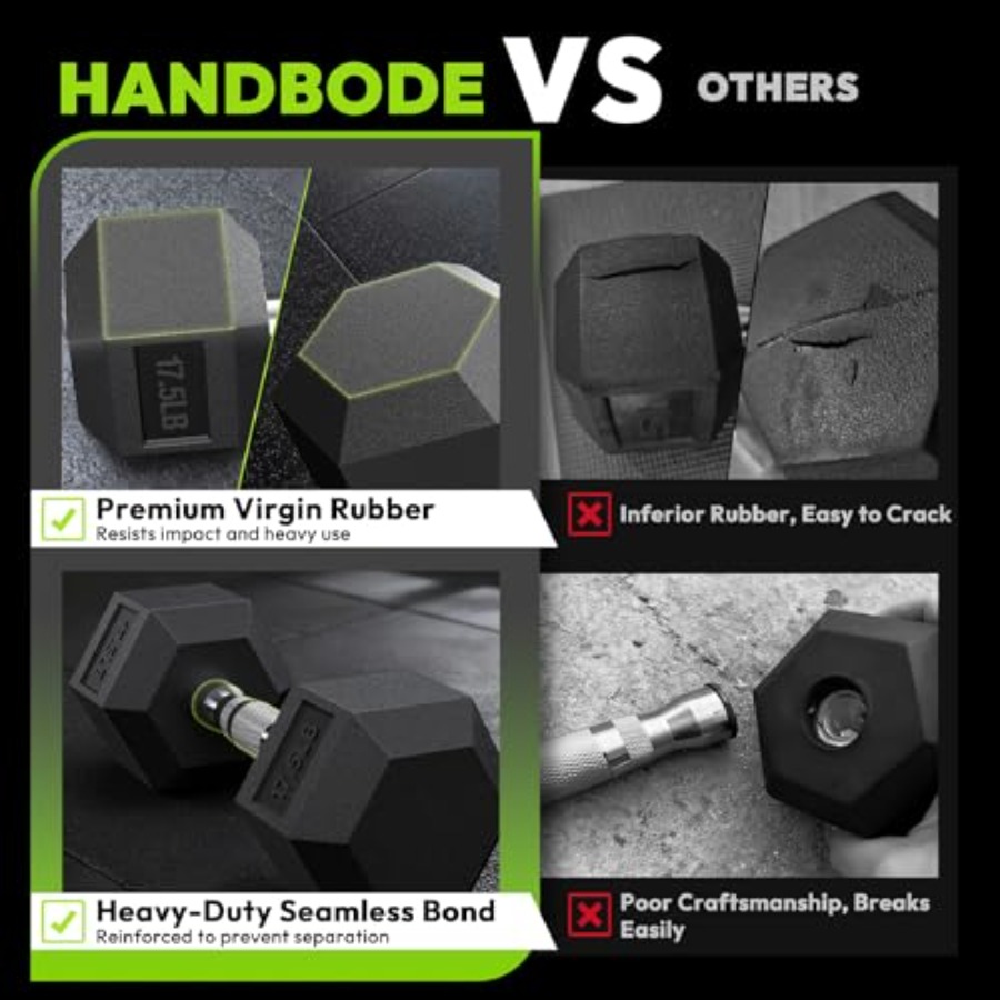 Juego de Mancuernas Hexagonale - Hex Dumbbell Set reseña y precio