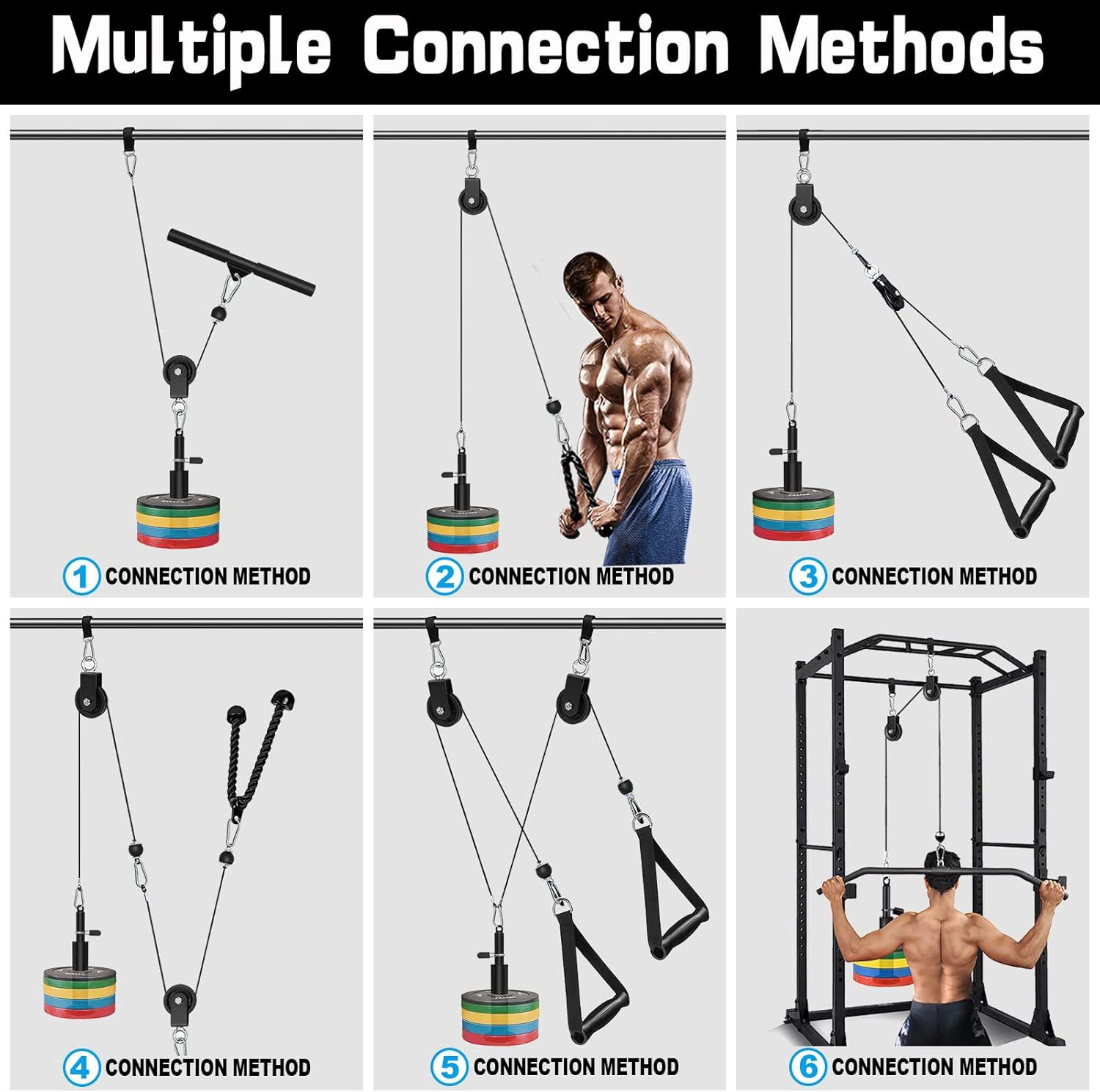 Kit Completo de Gimnasio en Ca - Home Gym Diy Pulley System reseña y precio