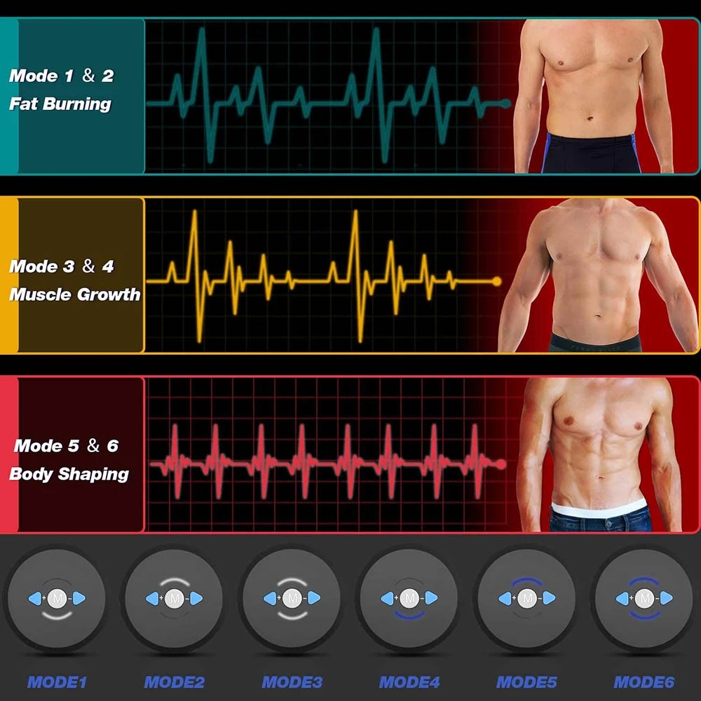 Estimulador Muscular Abdominal - Home Gym Hack reseña y precio