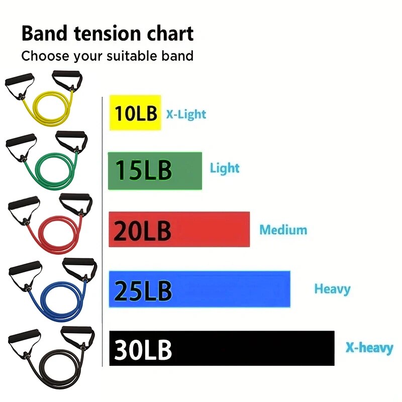 Bandas de resistencia con asas - Home Gym Leg Press reseña y precio