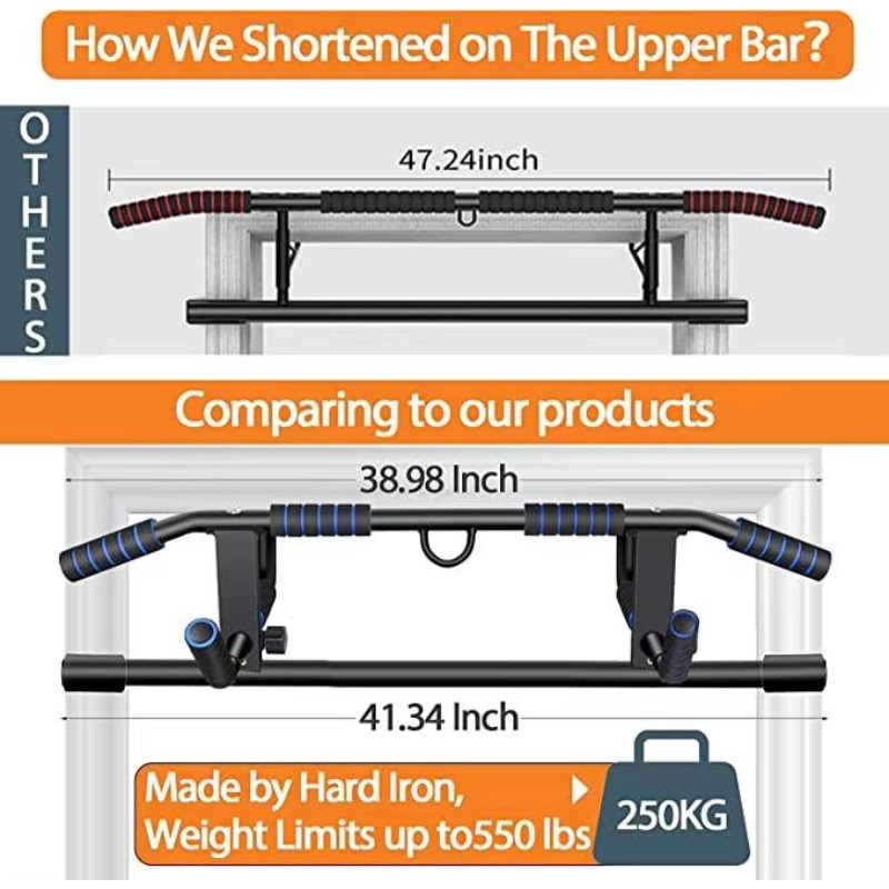Barra de dominadas para puerta - Home Gym Multifunctional reseña y precio
