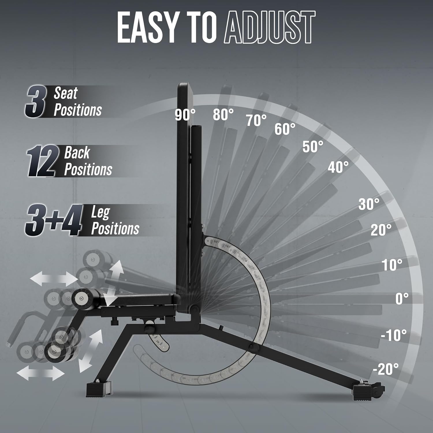 Banco de Pesas para Gimnasio e - Adjustable Weight Bench reseña y precio