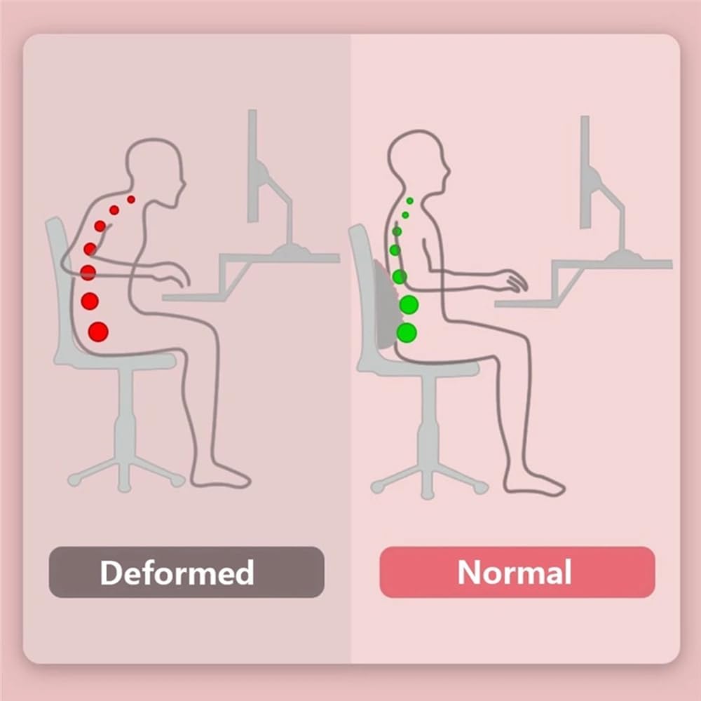 Almohada Correctora de Postura - Home Gym Hack reseña y precio