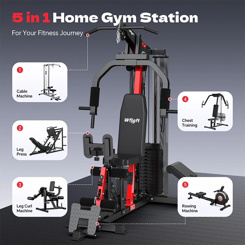 Equipo de Gimnasio en Casa Poo - Home Gym Training Program reseña y precio