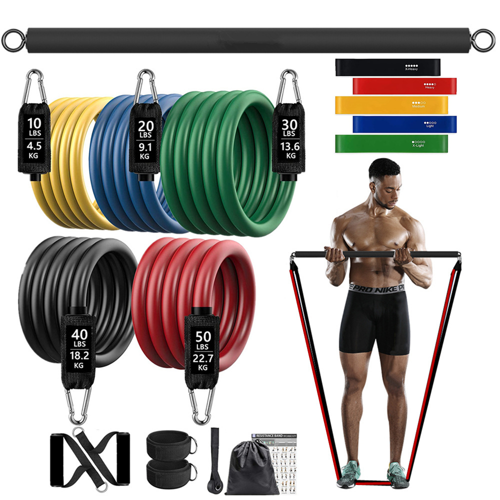 Banda elástica de resistencia  - Home Gym Ideas reseña y precio
